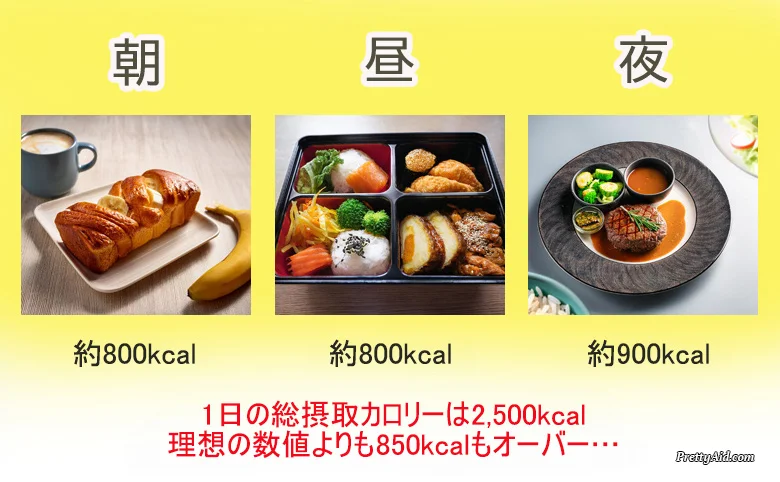 ダイエット成功の秘訣は美容系プロテイン入りドリンク!